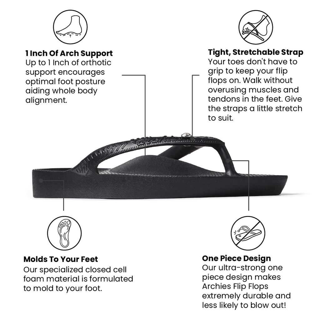Black Crystal flip flop with text highlighting features on a white background