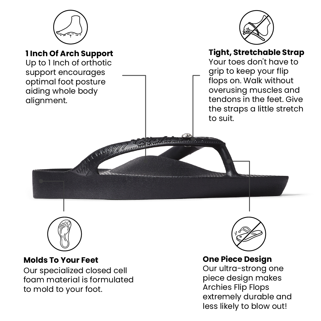 Black Crystal flip flop with text highlighting features on a white background