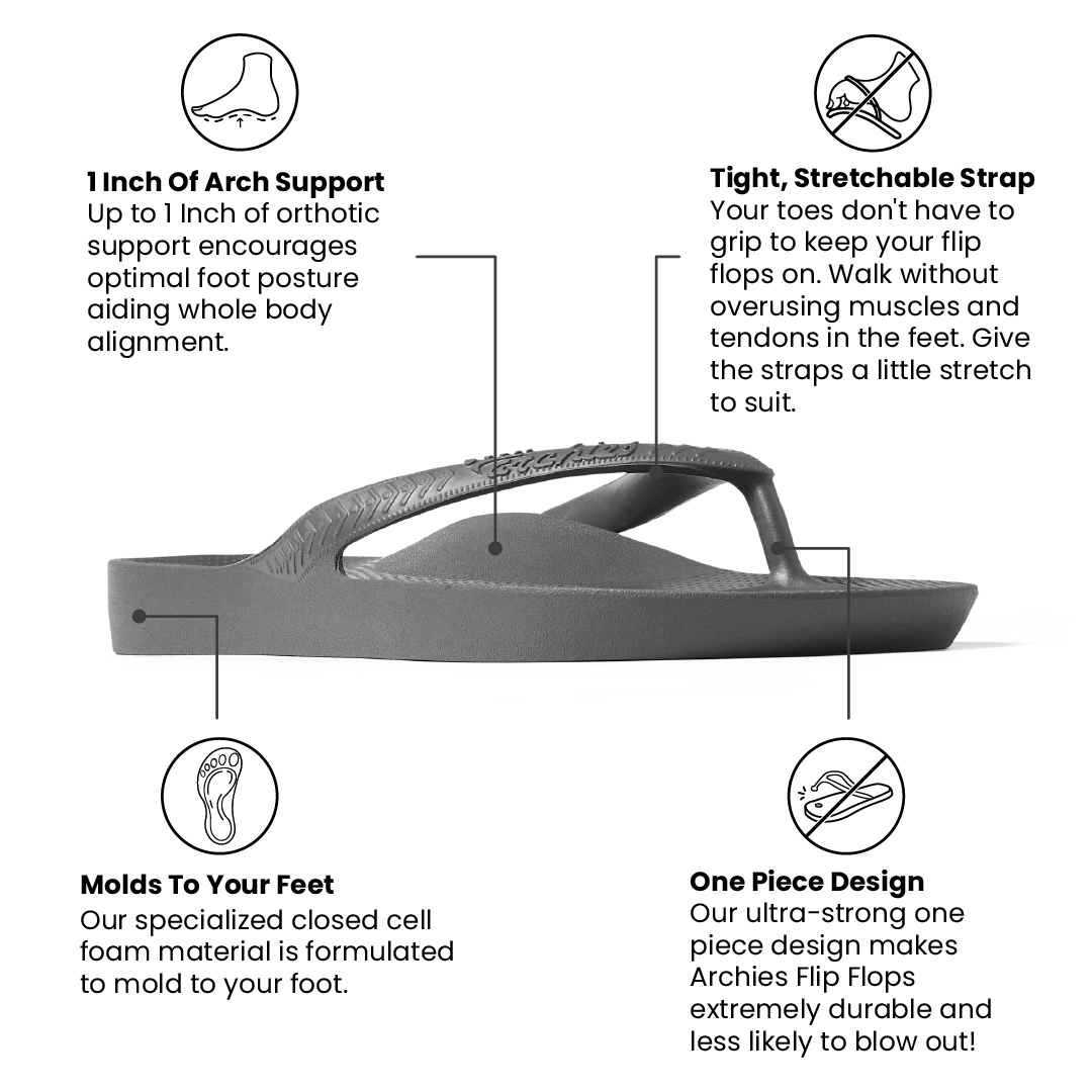 Charcoal flip flop with text highlighting features on a white background