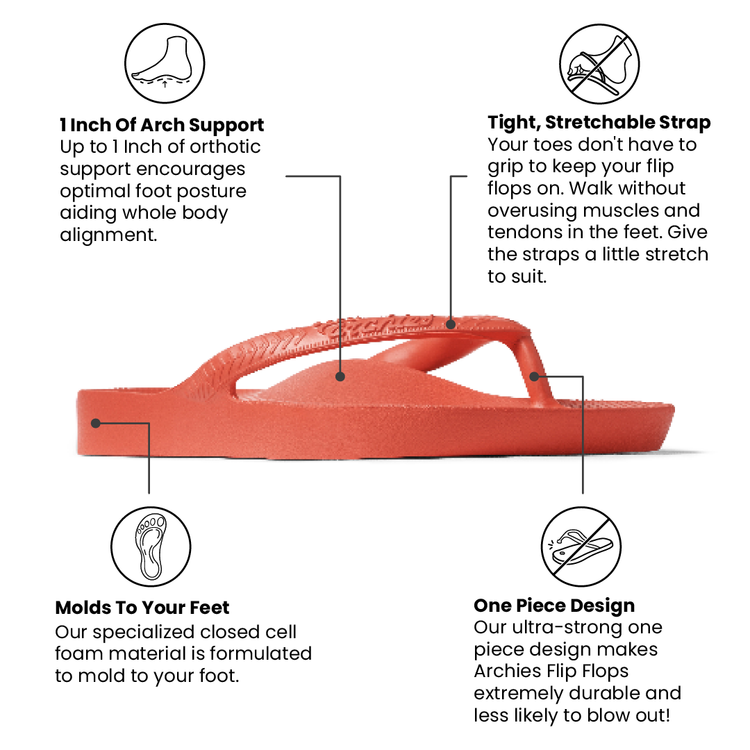 Coral flip flop with text highlighting features on a white background