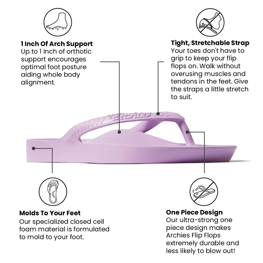 Lilac flip flop with text describing its features on a white background