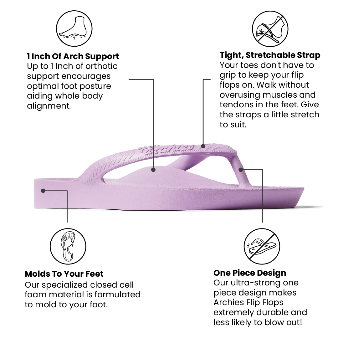 Lilac flip flop with text describing its features on a white background