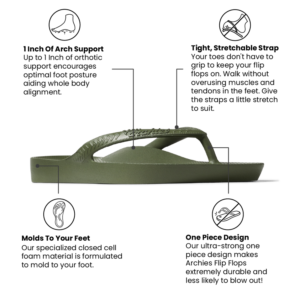 Olive flip flop with text highlighting features on a white background