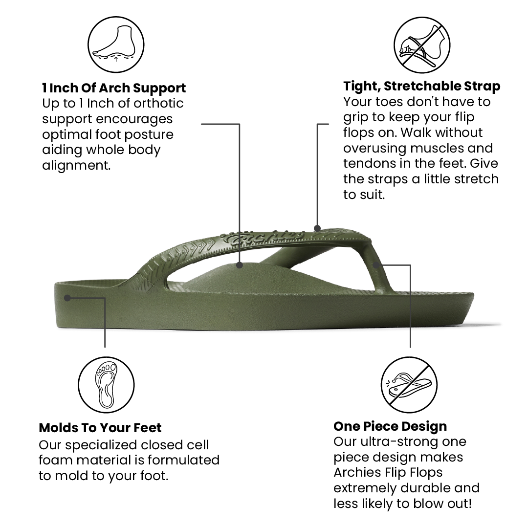 Olive flip flop with text highlighting features on a white background