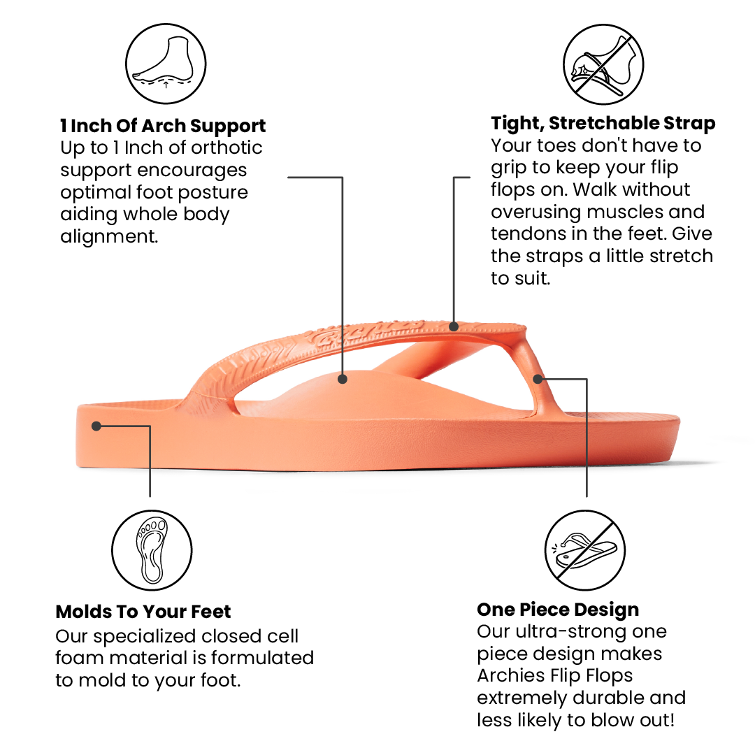 Peach flip flop with text highlighting features on a white background