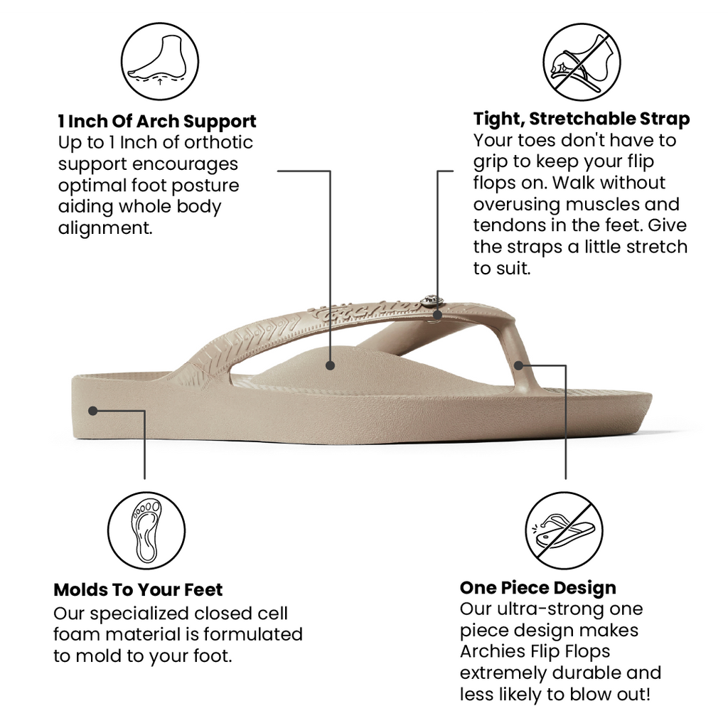 Taupe Crystal flip flop with features highlighted on a white background