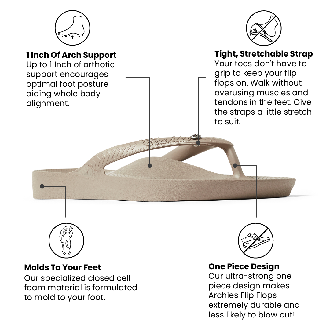 Taupe Crystal flip flop with features highlighted on a white background