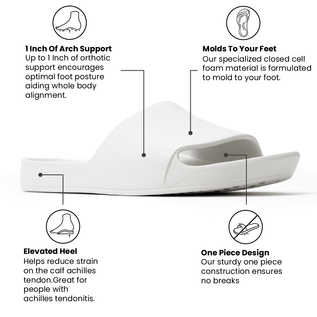 White sandal with arch support features and text on a white background
